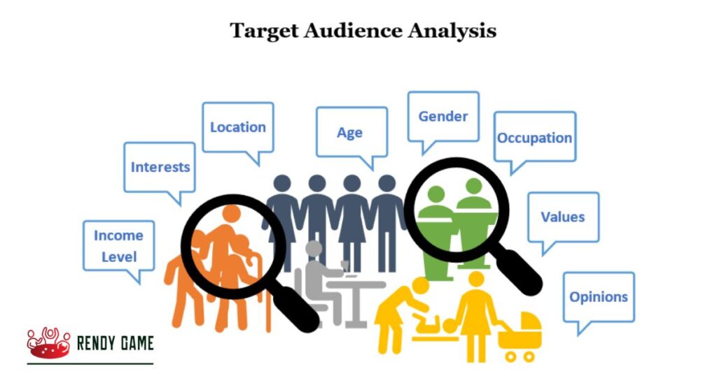 Identifying Competitors and Target Audience